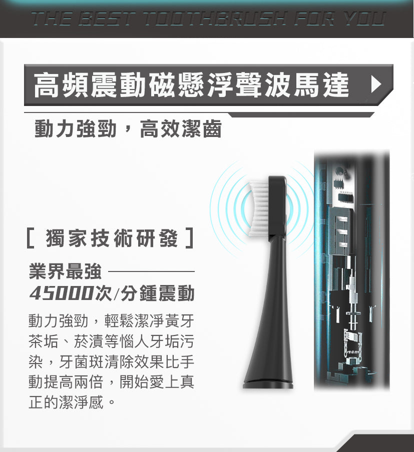 【台灣FutureLab】Vocon White 音感潔白刷|Future Lab. 未來實驗室|香港行貨【10月27日截單 ,預計 : 十月中至尾發貨】