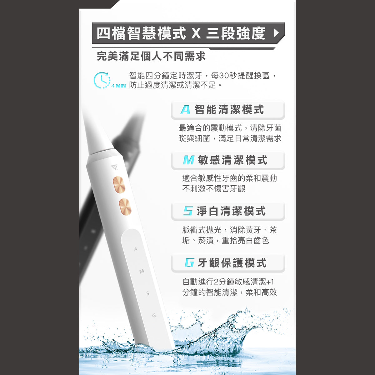【台灣FutureLab】Vocon White 音感潔白刷|Future Lab. 未來實驗室|香港行貨【10月27日截單 ,預計 : 十月中至尾發貨】