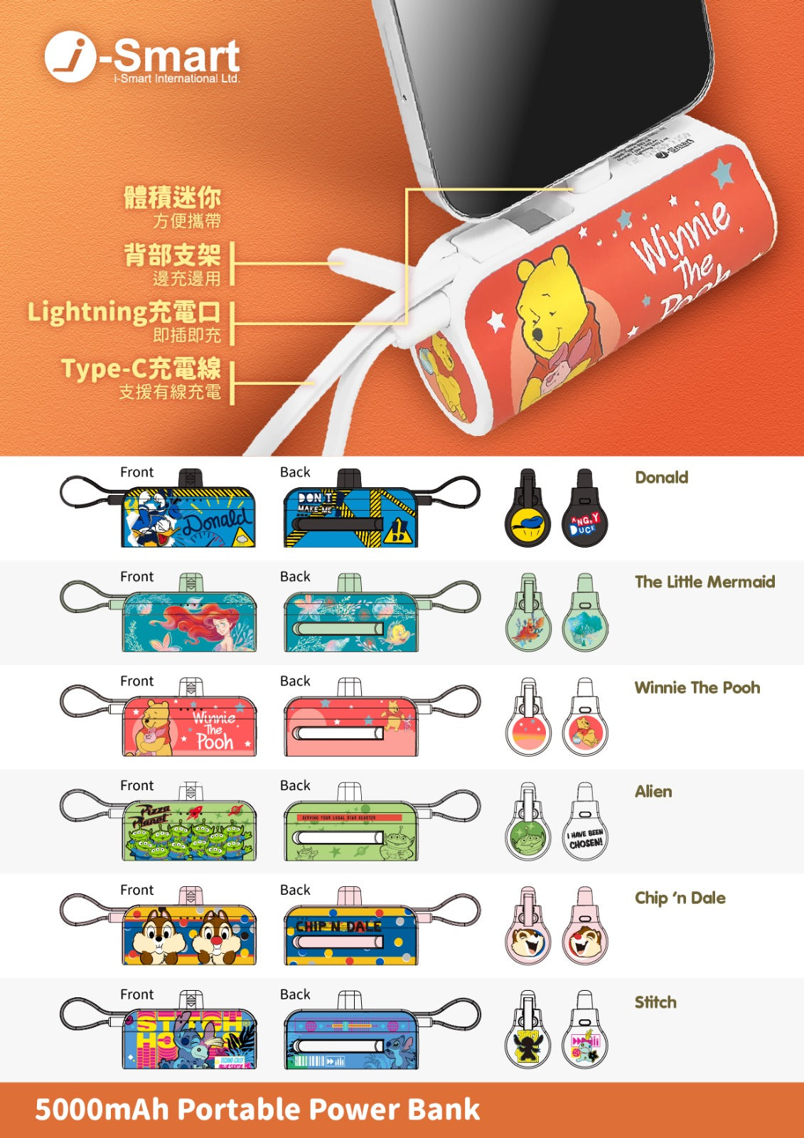 迪士尼系列 超便㒞直插式充電器|可當支架使用|半年保養【10月27日截單 ,預計 : 十月中至尾發貨】