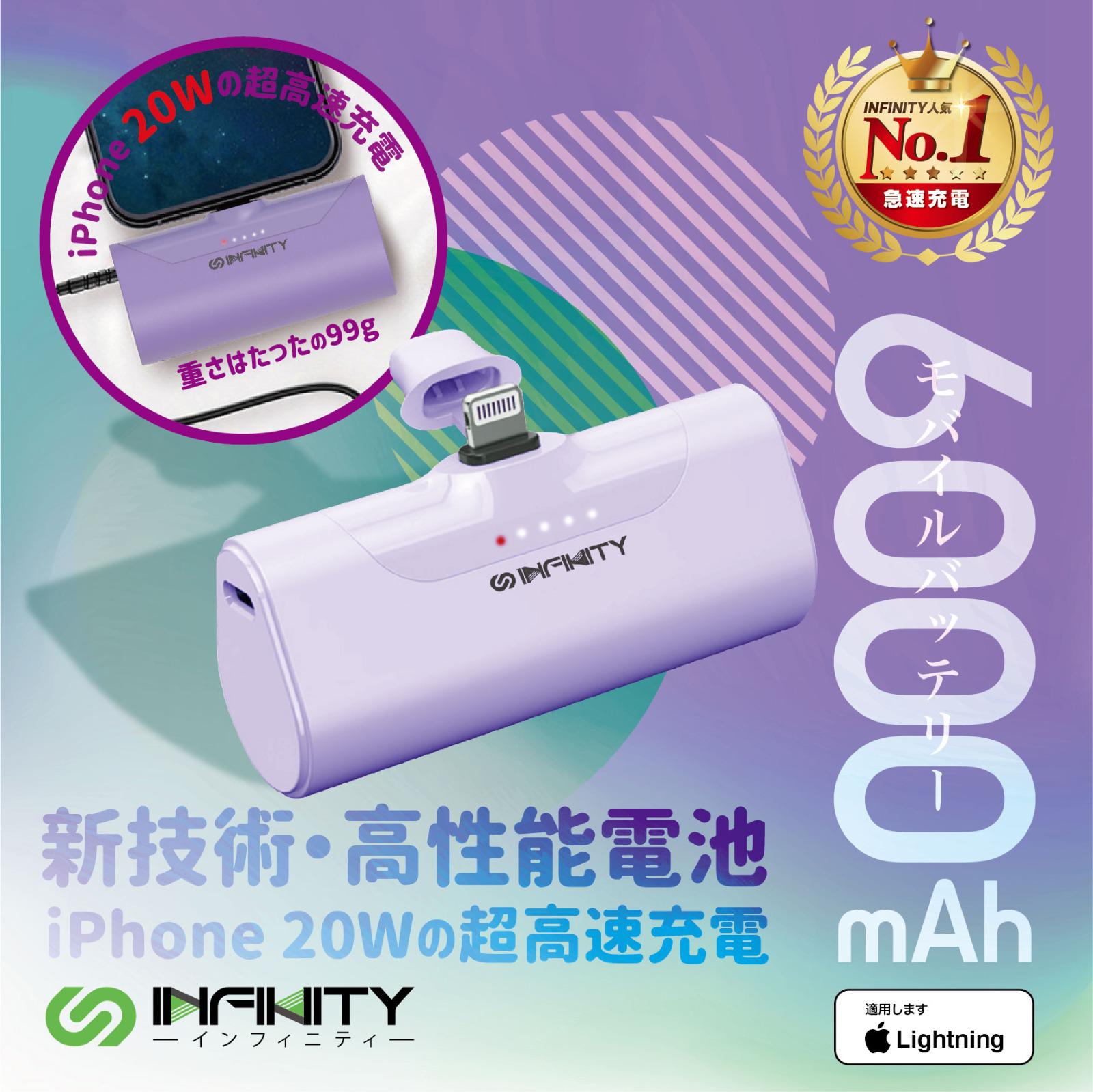 超輕便充電神器20W iPhone專用充電器｜Infinity P60 PD QC快充｜HKHEAStyle